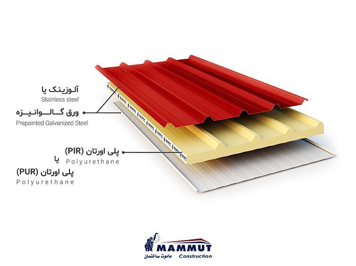 ساندویچ پانل سقفی